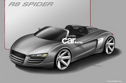 Audi R8 Spyder